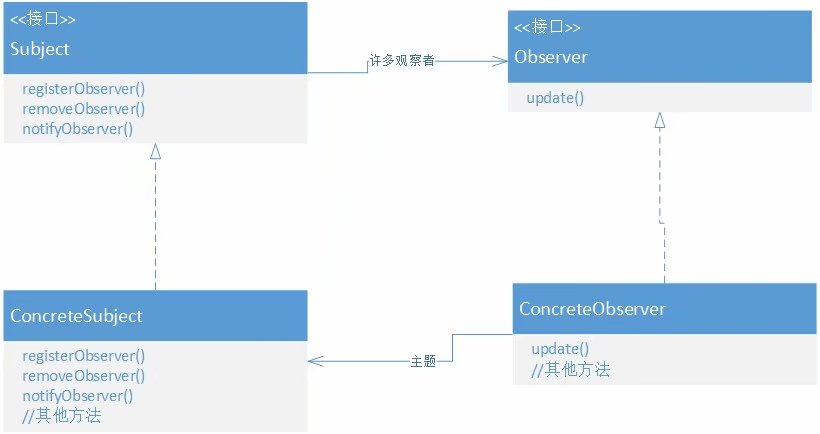 为了学习Rxjava，年轻小伙竟作出这种事！