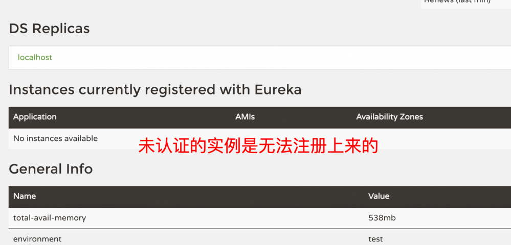 Eureka Server 开启Spring Security Basic认证