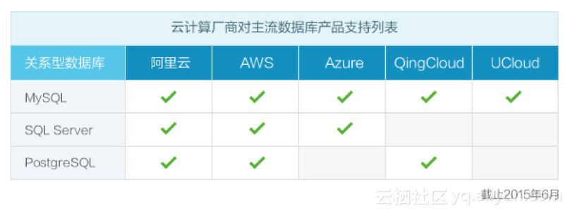 原 荐 Spring Boot 优雅的配置拦截器方式