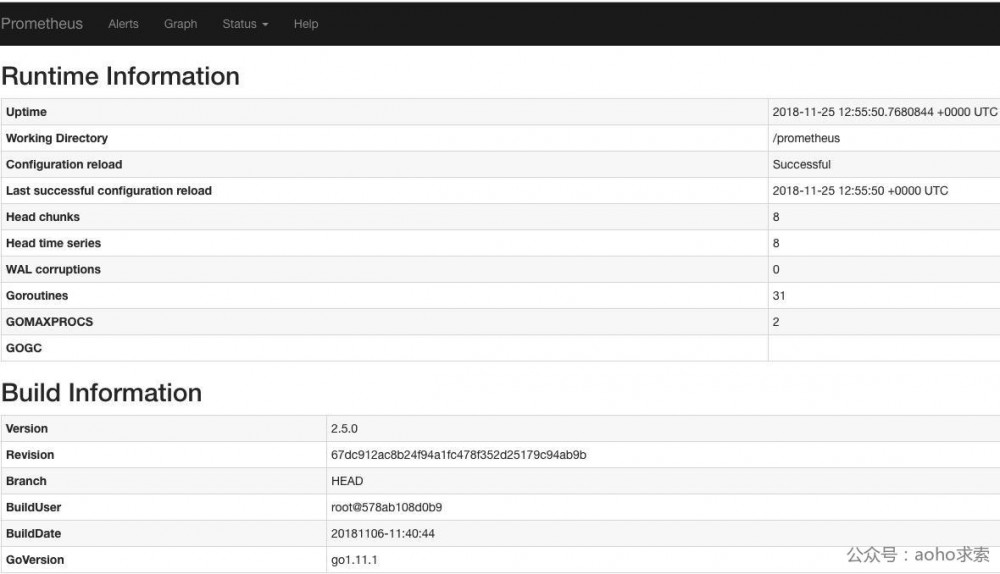 Spring Boot Actuator详解与深入应用（三）：Prometheus+Grafana应用监控