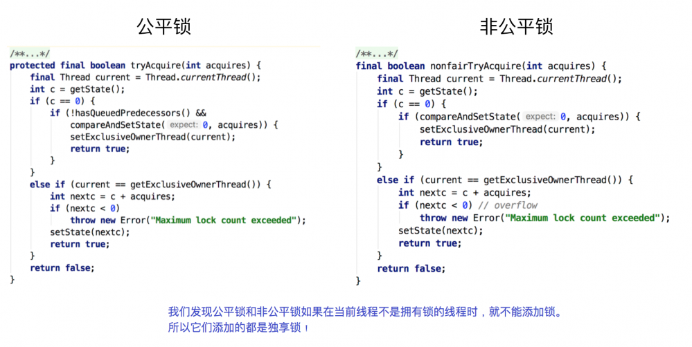 不可不说的Java“锁”事