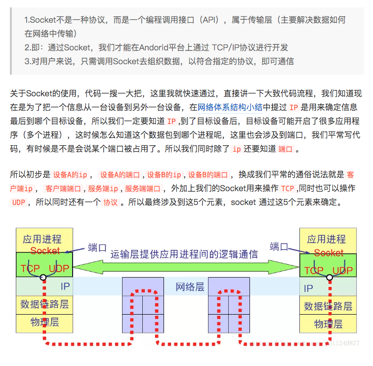 Android技能树 — 网络小结之 OkHttp超超超超超超超详细解析