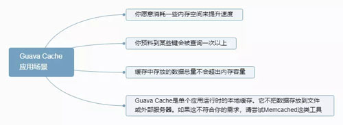 分布式系统中的缓存架构