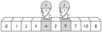 Java排序理解增强版