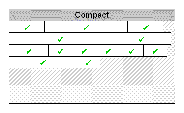 【译】Java引用对象