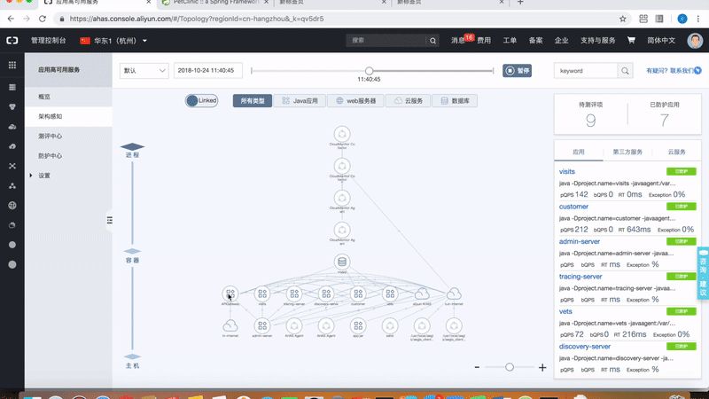 阿里巴巴在微服务系统下架构可视化方面的探索