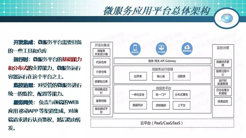 49页PPT干货：微服务架构起源、简介及设计