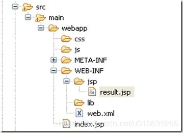 基于Maven的Spring + Spring MVC + Mybatis的环境搭建