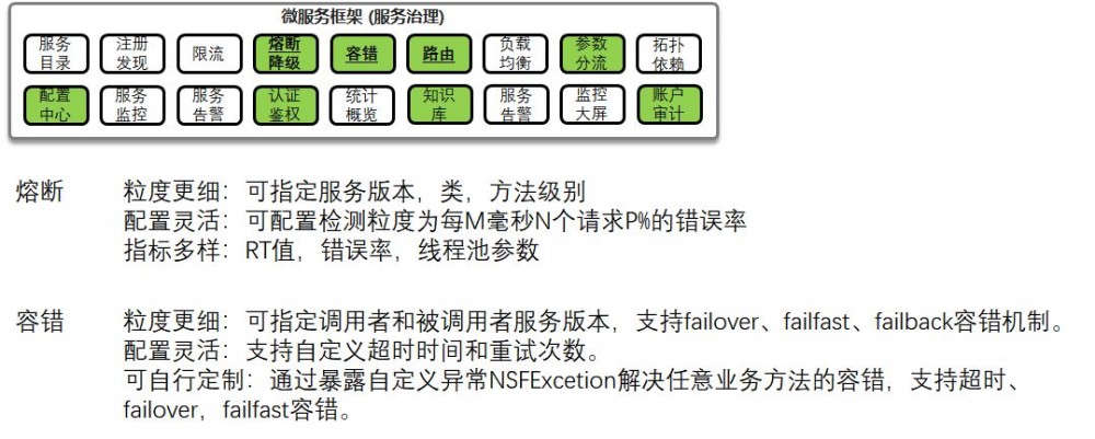 致传统企业朋友：不够痛就别微服务，有坑