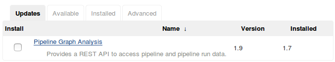Jenkins CLI 命令详解