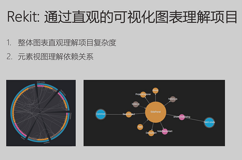 使用 Rekit 开发可扩展的前端应用