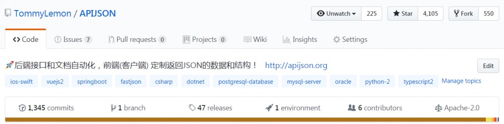 APIJSON 3.2.0 发布，4K Star 与 Hibernate 拉开差距