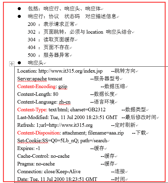 java基础学习：JavaWeb之request和response