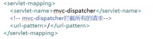 第63节:Java中的Spring MVC简介笔记