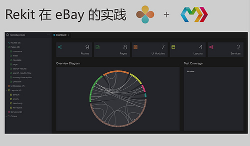 使用 Rekit 开发可扩展的前端应用