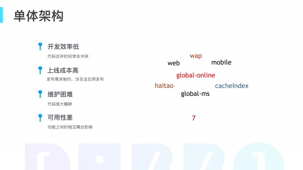 网易考拉在服务化改造方面的实践