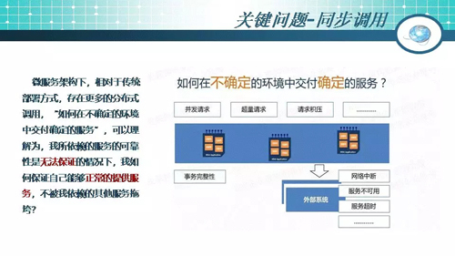 49页PPT干货：微服务架构起源、简介及设计