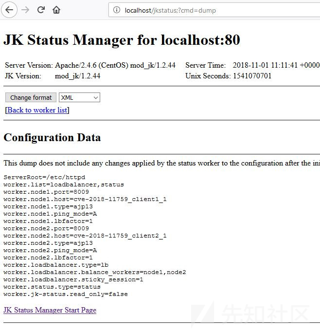 【cve-2018-11759】针对Apache mod_jk 访问控制的绕过方法