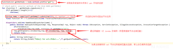 jenkins 无限制 rce 分析