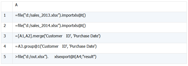 Java 嵌入 SPL 轻松实现 Excel 文件合并