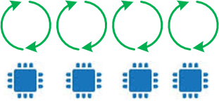 Java 能抵挡住 JavaScript 的进攻吗？