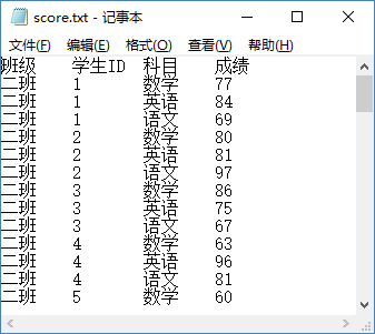 Java 中如何使用 SQL 查询文本