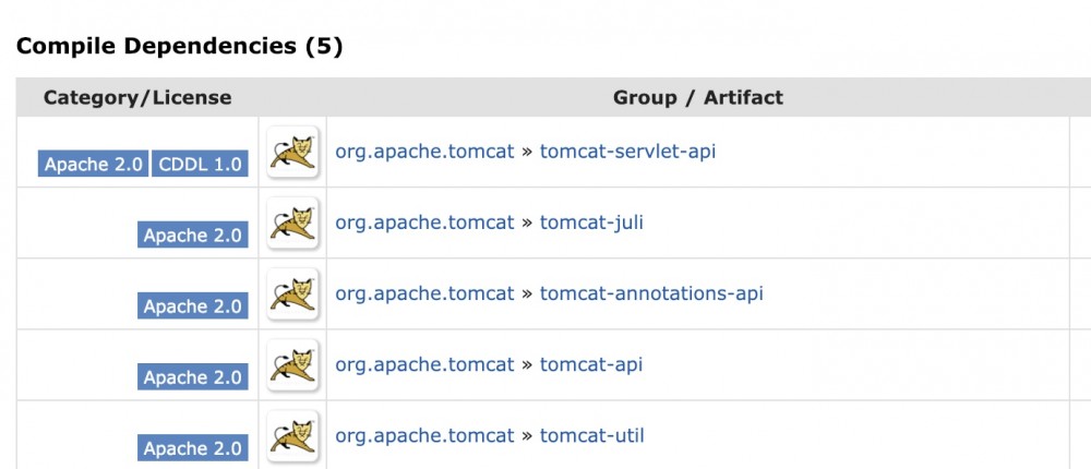 Exploitng JNDI Injection In Java