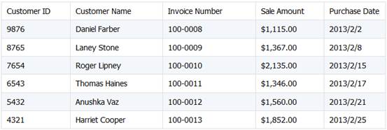 Java 嵌入 SPL 轻松实现 Excel 文件合并