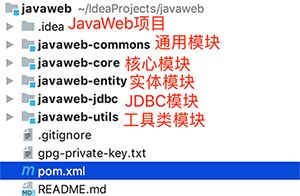Java Web安全-代码审计（二）