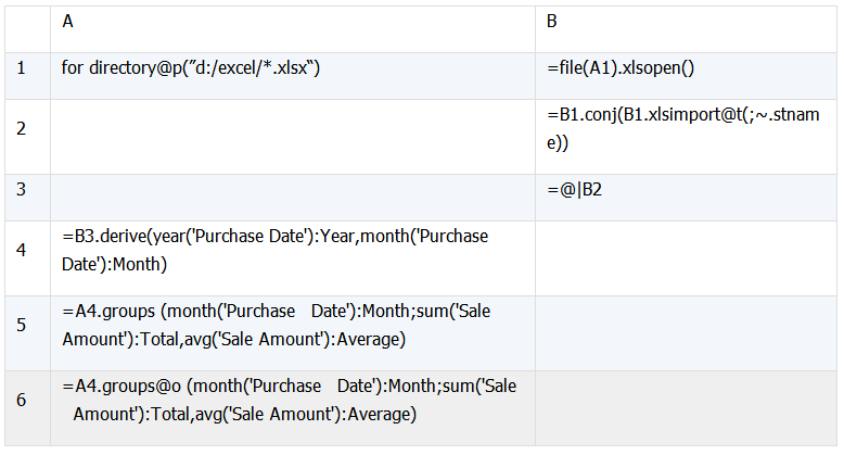 Java 嵌入 SPL 轻松实现 Excel 文件合并