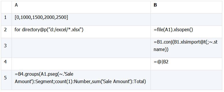 Java 嵌入 SPL 轻松实现 Excel 文件合并