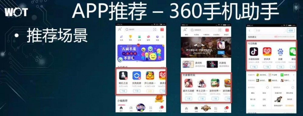 一路打怪升级，360推荐系统架构演进