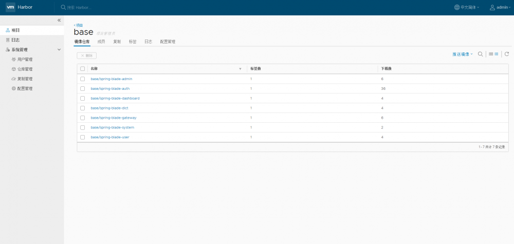 SpringBlade 2.0-RC3 发布，全新的微服务开发平台