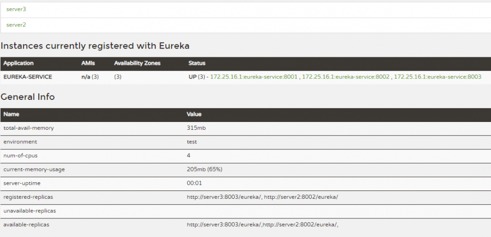 .NET Core + Spring Cloud：服务注册与发现