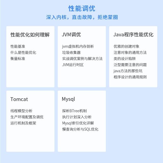 互联网裁员寒冬来袭，作为Java程序员的你拿什么安身立命？