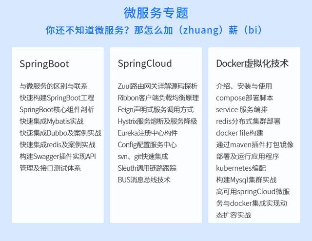 互联网裁员寒冬来袭，作为Java程序员的你拿什么安身立命？