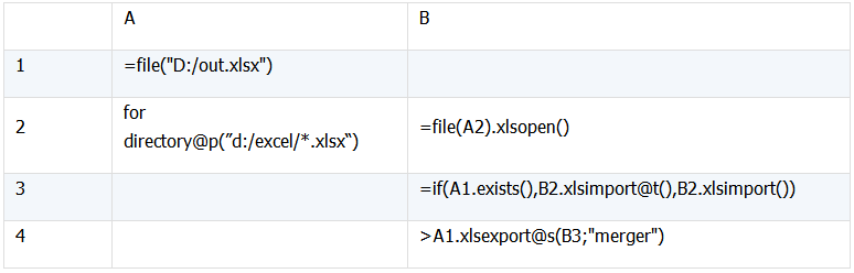 Java 嵌入 SPL 轻松实现 Excel 文件合并