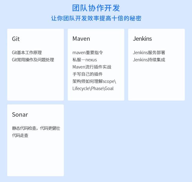 互联网裁员寒冬来袭，作为Java程序员的你拿什么安身立命？