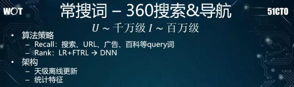 一路打怪升级，360推荐系统架构演进