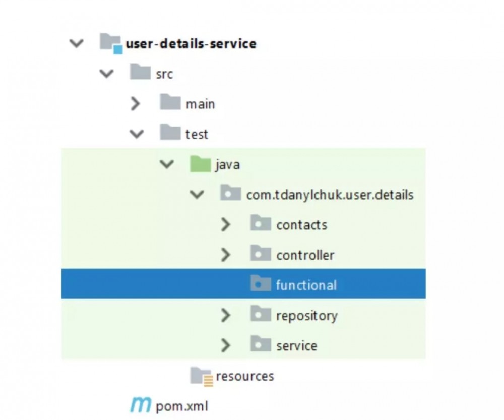 在Docker中运行Spring Boot