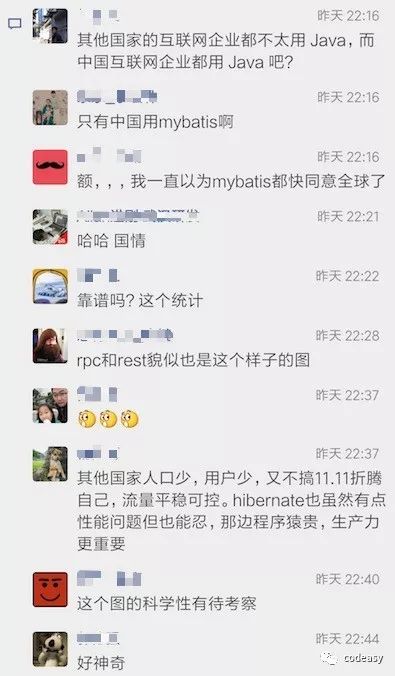 为什么老外不愿意使用 MyBatis？