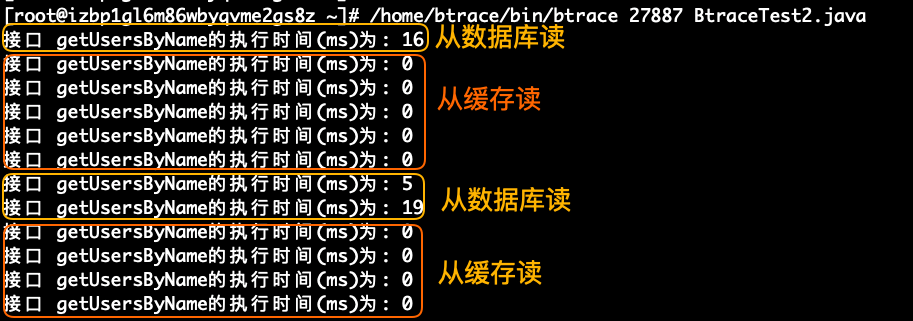 利用神器BTrace 追踪线上 Spring Boot应用运行时信息