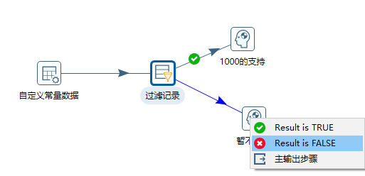 写给自己的Kettle笔记7