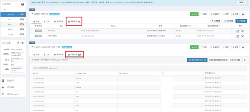 Apollo+ES 源码改造，构建民生银行的 ELK 日志平台配置管理中心