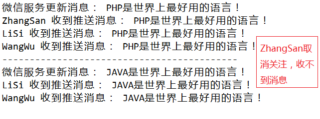 Java设计模式之观察者模式