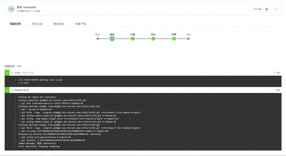 基于 CODING 的 Spring Boot 持续集成项目