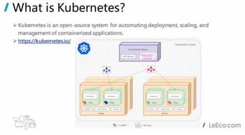 Kubernetes 的 Jenkins 构建