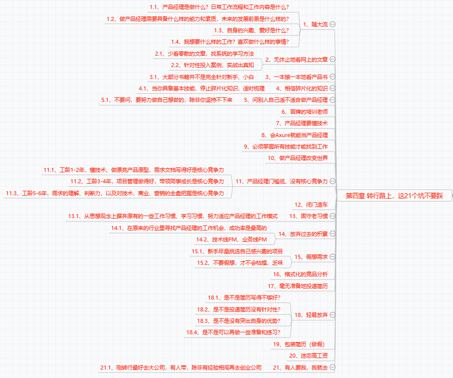 Java技术转（兼顾）产品经理——读《快速转行做产品经理》有感