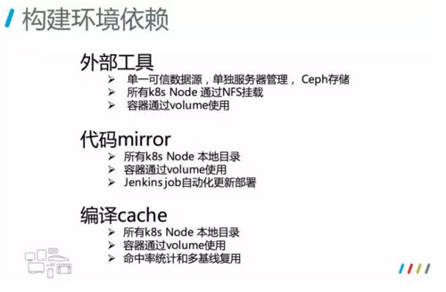 Kubernetes 的 Jenkins 构建