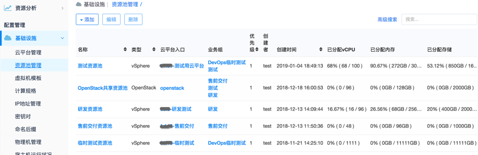 DockOne微信分享（二零三）：骞云科技DevOps实践